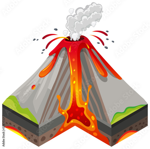 Volcano eruptions and inside layers on white background