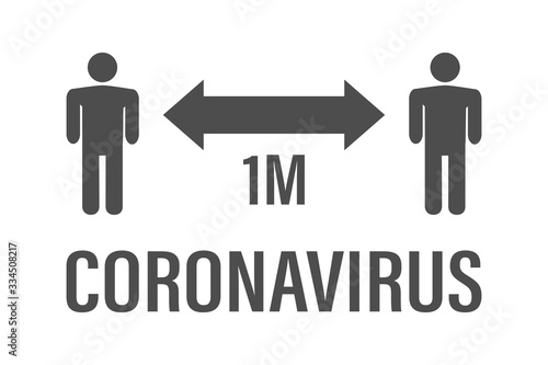 Prevention infographic of coronavirus. One meter distance between people. Concept of flu outbreak, public health risk, covid-19