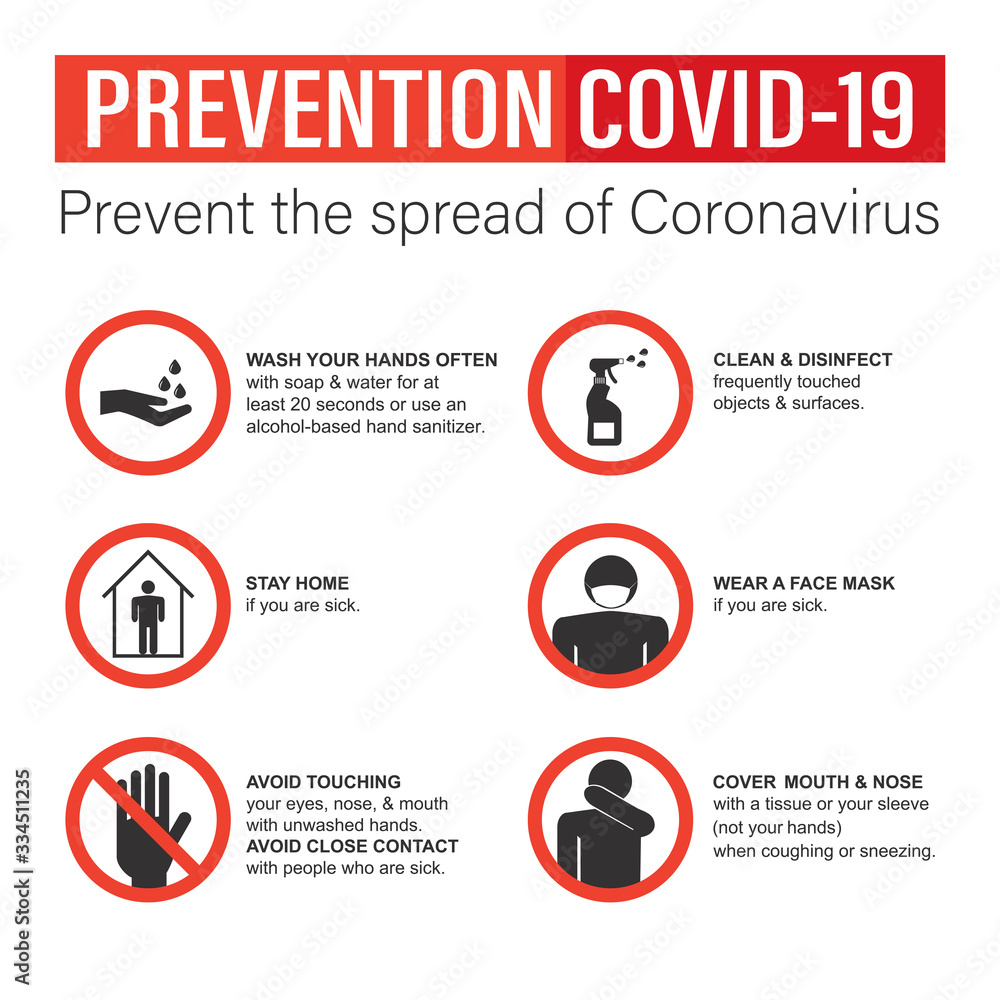Infographic of prevention coronavirus banner template. Wash hands, avoid touching face, disinfect and stay home. - obrazy, fototapety, plakaty 