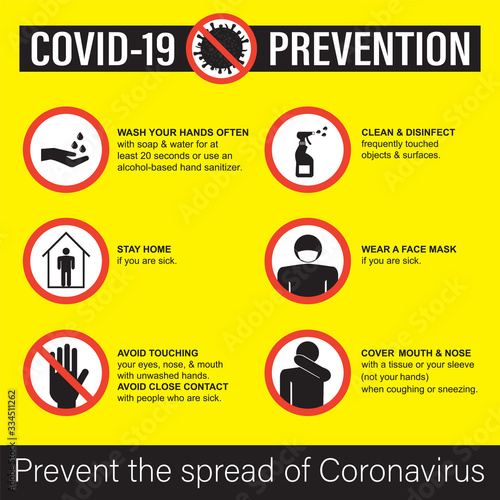 Flu outbreak, public health risk, covid-19. Simple signs and icons template.