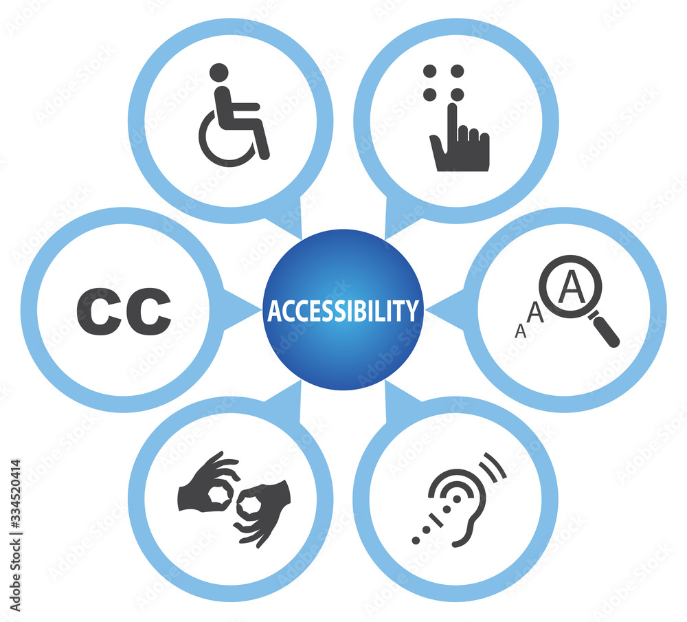  Accessibility icon set
