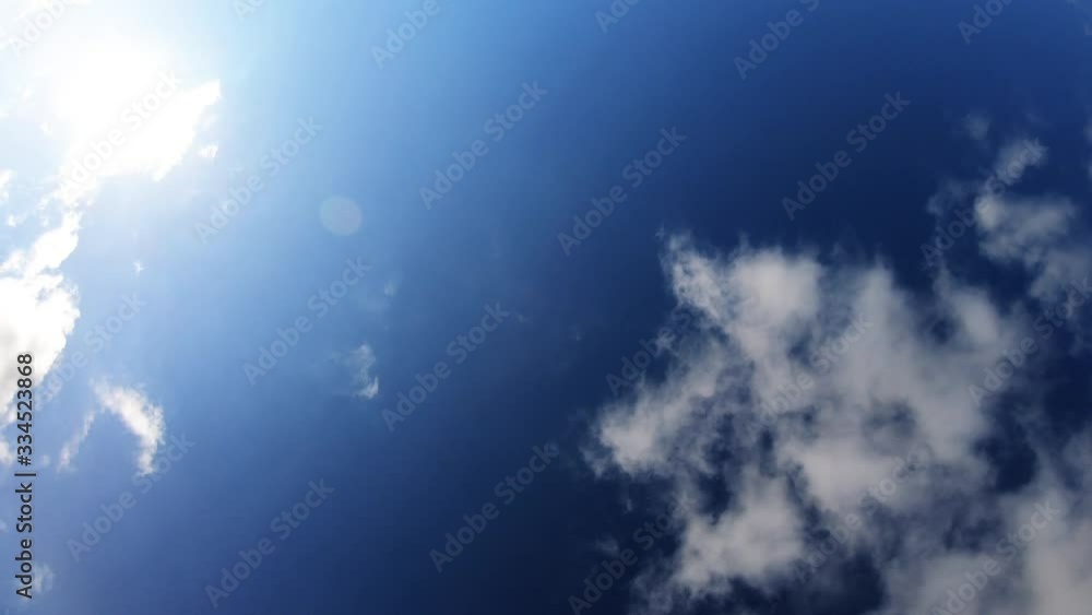 Sunny Day With Blue Sky And White Clouds Sunny Day With Blue Sky And White Clouds