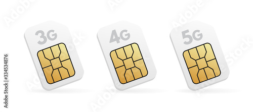 Realistic blank 3G, 4G, 5G Sim card types. Set of phone cards with various generation wireless technology.