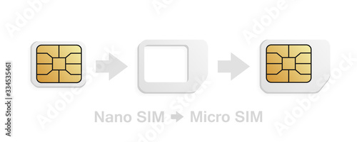 Nano to Micro SIM card adapter. Realistic phone sim-card converter kit.