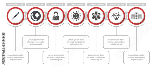 Medical infographic vector template, coronavirus pandemic web presentation, healthcare concept illustration
