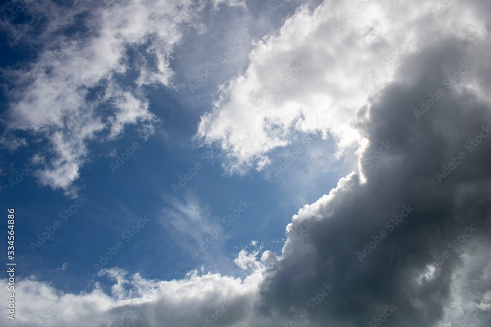 Blue sky with clouds