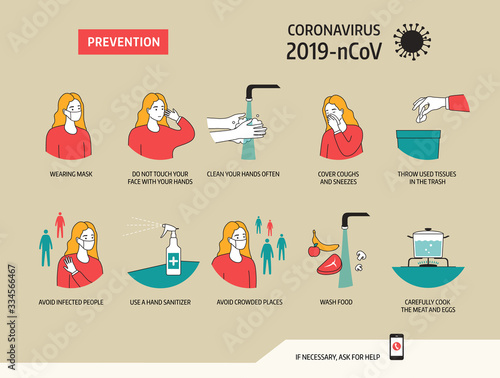 Prevention of Coronavirus 2019-nCoV. Vector illustration