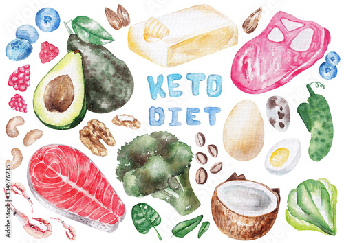 Photography Ketogenic diet products isolated on white watercolor illustration