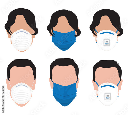 Several Types of Facemasks