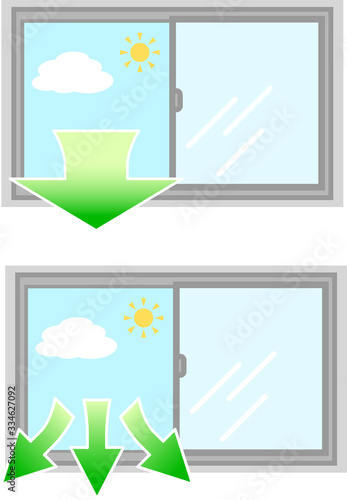 Open the windows for ventilation　換気をする為に窓を開けましょう