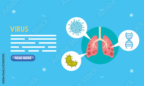 coronavirus 2019 ncov poster with lungs vector illustration design