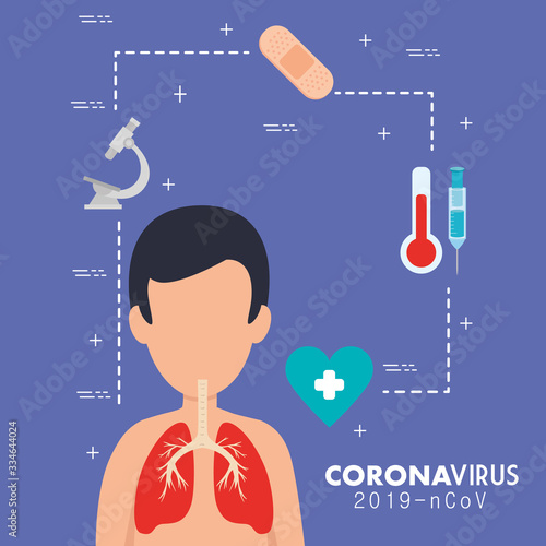 coronavirus 2019 ncov poster with avatar and medical icons vector illustration design