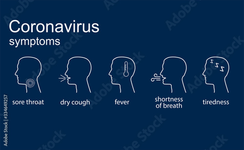 Coronavirus symptoms icon. Vector illustration, flat design.