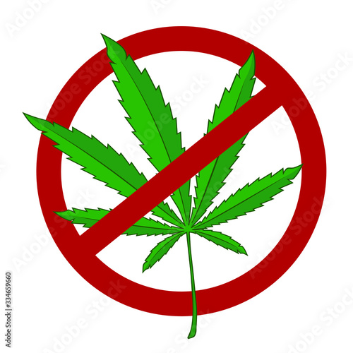 Marijuana, hemp, cannabis. prohibition sign placed on white background. Stop drug, no narcotics - banner template, sticker. Illegal drugs. Vector illustration