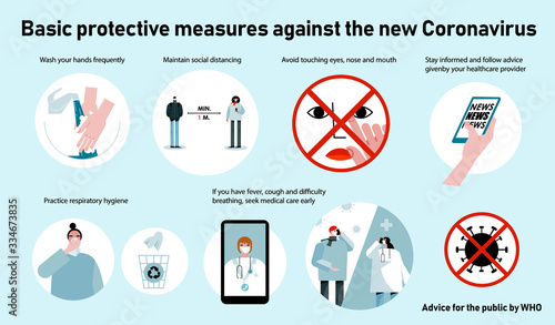 Basic protective measures against the new coronavirus COVID-19. Novel coronavirus 2019-nCoV. Advice to save from virus. Concept vector illustration EPS 10 isolated