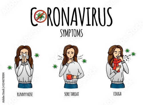 Hand drawn doodle Novel Coronavirus Symptoms icons Vector illustration Cartoon virus Sketch 2019-nCov symbol COVID-19 resposible for influenza outbreak Woman with sore throat, cough, runny nose