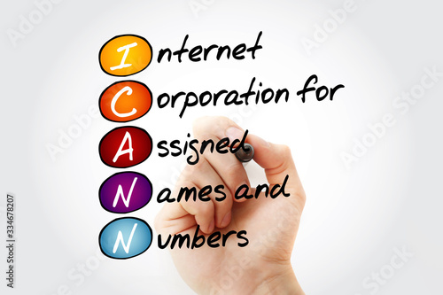 ICANN acronym, technology concept background photo