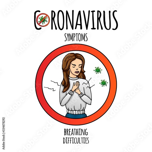 Hand drawn doodle Novel Coronavirus Symptoms icons Vector illustration Cartoon virus Sketch 2019-nCov symbol COVID-19 resposible for influenza outbreak Woman with breathing difficulties