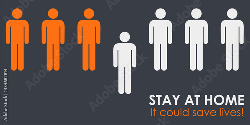 Coronavirus prevention quarantine poster, pandemic covid-19. Stay at home as long as possible. Global pandemic prevention. Hashtags i stay at home. Vector illustration.