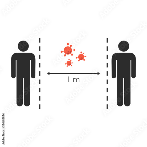 Keep distance sign. Coronovirus epidemic protective equipment. Preventive measures. Steps to protect yourself. Keep the 1 meter distance. Vector illustration.