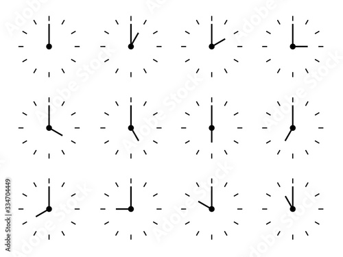 Horloge