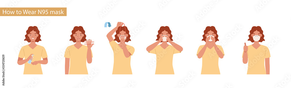 How to wear N95 mask correct. Women presenting the correct method of wearing a mask,To reduce the spread of germs, viruses and bacteria. Vector illustration in a flat style How to wear N95 mask correct. Women presenting the correct method of wearing a mask,To reduce the spread of germs, viruses and bacteria. Vector illustration in a flat style