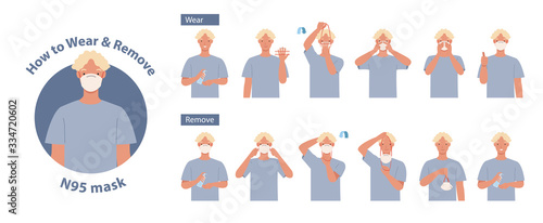 How to wear and remove N95 mask correct. Man presenting the correct method of wearing a mask,To reduce the spread of germs, viruses and bacteria. Vector illustration in a flat style