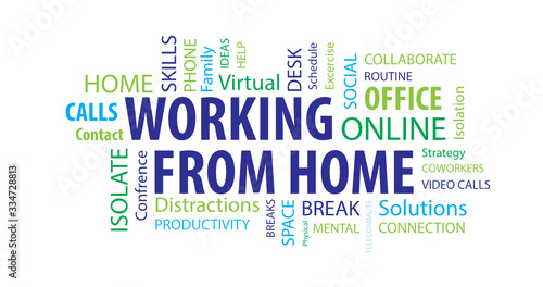 Working From Home  Word  Cloud