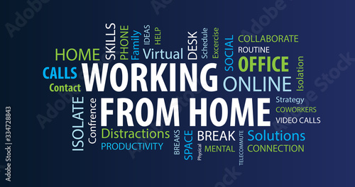 Working From Home Word  Cloud