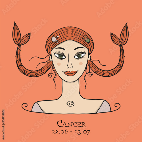Illustration of Cancer zodiac sign. Element of Water. Beautiful Girl Portrait. One of 12 Women in Collection For Your Design of Astrology Calendar, Horoscope, Print.