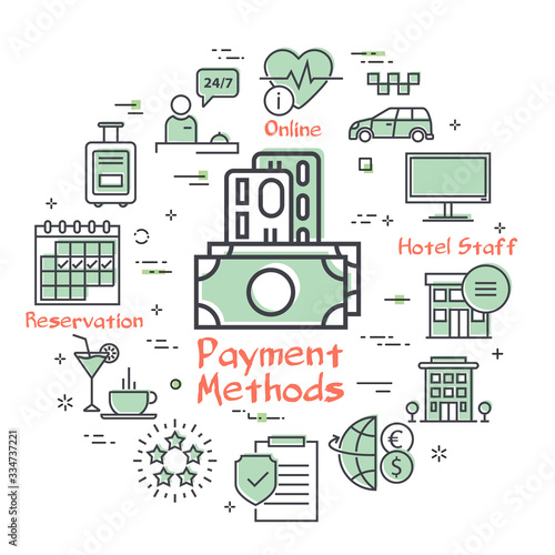 Vector hotel service square concept - Hotel Payment Methods