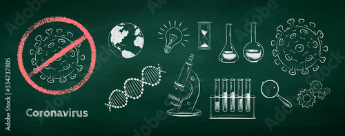 Collection of Coronavirus research concept