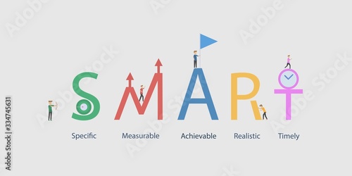 Smart goals setting,infographic business concept strategy,text specific measurable achievable realistic timely. photo