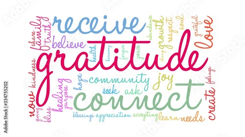 Gratitude animated word cloud on a white background. 