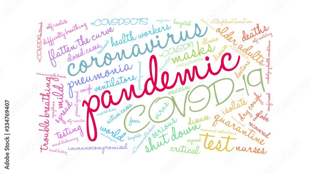 Pandemic word cloud on a white background. Pandemic word cloud on a white background.