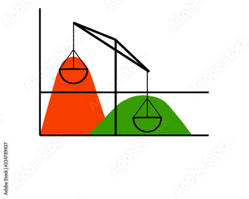Coronavirus exponential graph balance