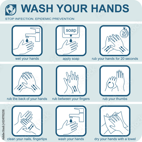 Healthcare infographic elements. Wash your hands. Vector illustration.