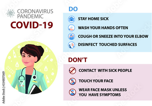 Coronavirus or COVID-19 Infographic Template showing Facts, Cases diagram, Incubation, Prevention, Symptoms.