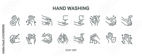 Hand wash. Icon set in curves on white background.