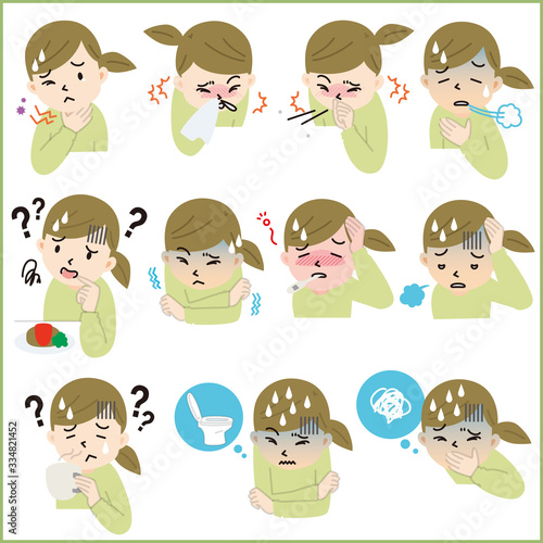 COVID-19の感染症状例のイラストセット