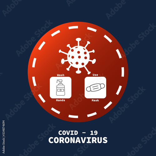 Prevention of COVID-19 all in one icon poster vector illustration. Coronavirus protection flyer with outline icon set and road warning sign. Use face mask, Wash hand