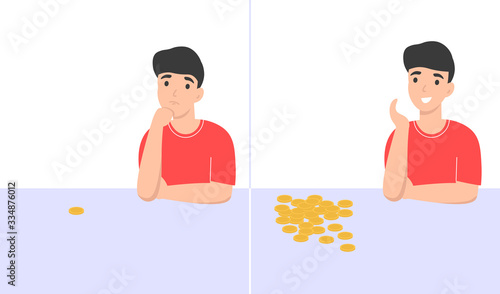 Poor and rich man. Broke and wealth character. Idea for a new business. Flat vector cartoon modern illustration isolated white background.