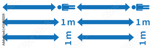 Keep a safe distance on the line. Vector illustrations for signaling the soil. Distance of one meter.