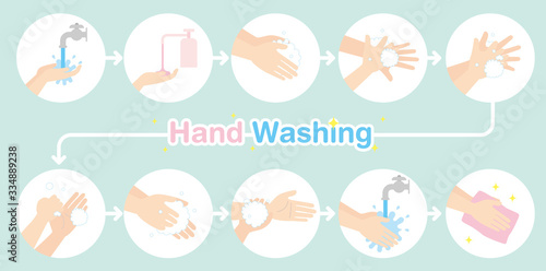 Hand washing simple vector illustratio
