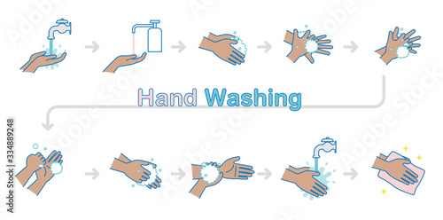 Hand washing simple vector illustratio