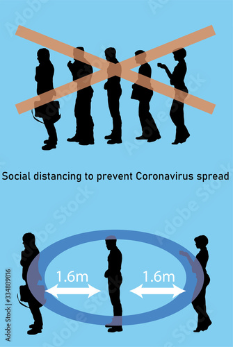 coronavirus social distancing silhouette　コロナウイルス 感染防止　列　間隔を開けましょう　シルエット  ソーシャルディスタンシング  ソーシャルディスタンス