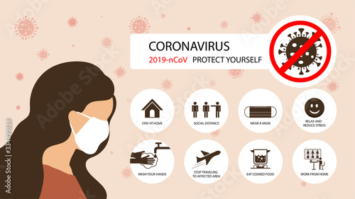Set of icons protect yourself from crisis Corona virus (COVID -19) outbreak with woman wearing  virus protective mask that is floating in the air. Vector illustration.