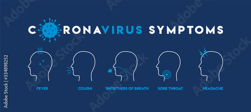 Coronavirus infographic symptoms Concept Design. Template for Banner, Icon, Poster, Logo Unit, Label, Web, Symbol, Sign and Mnemonic. Graphically showing Coronavirus Signs and Risk Factors - Vectors