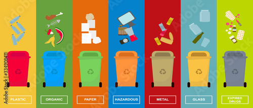 Colorful dustbins for various kinds of sorted garbage set