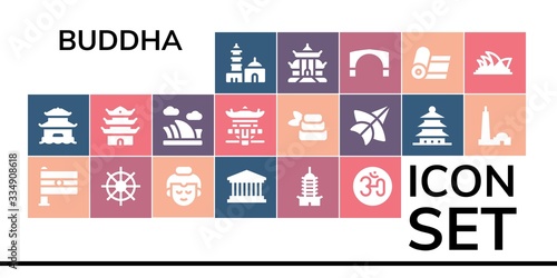 buddha icon set